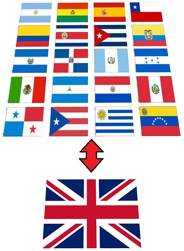 Image of Union Jack flowing into Spanish speaking countries' flags